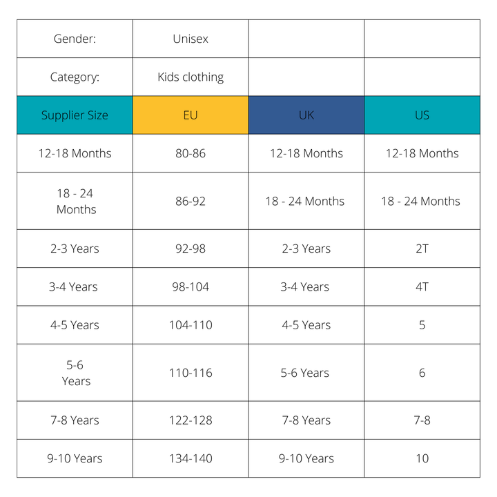 Little Girls Turquoise Rainster: 3-4yrs