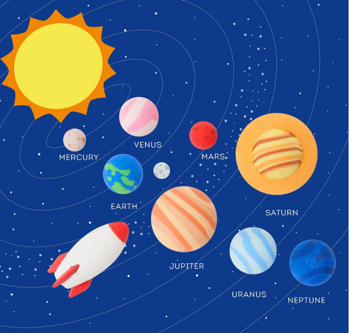 SOLAR SYSTEM RUBBER SET