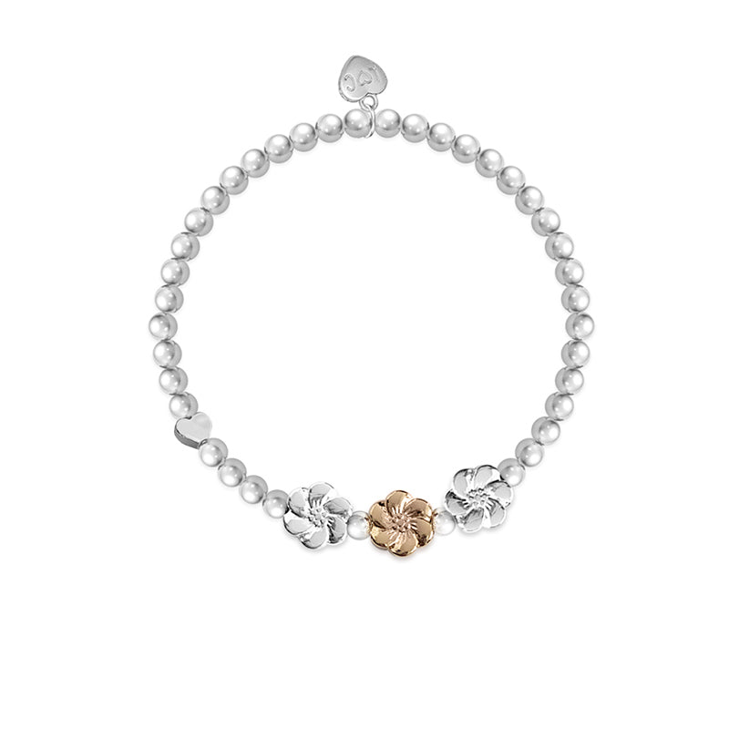 A MOTHER IS LIKE A FLOWER BRACELET